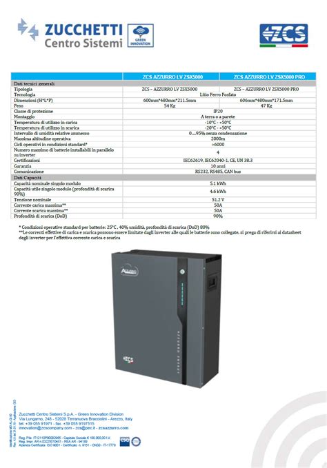 batteria azzurro zcs scheda tecnica